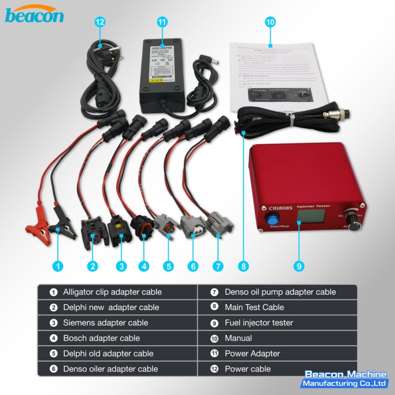 probador de inyectores common rail,herramienta de prueba de inyectores diésel,máquina de reparación de inyectores piezoeléctricos