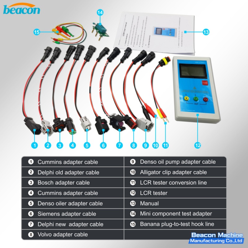 {Probador LCR de Inyectores Diesel Common Rail Medidor de Inductancia Capacitancia Resistencia Herramienta de Diagnóstico para Válvulas Piezoeléctricas y Electromagnéticas LCR01}