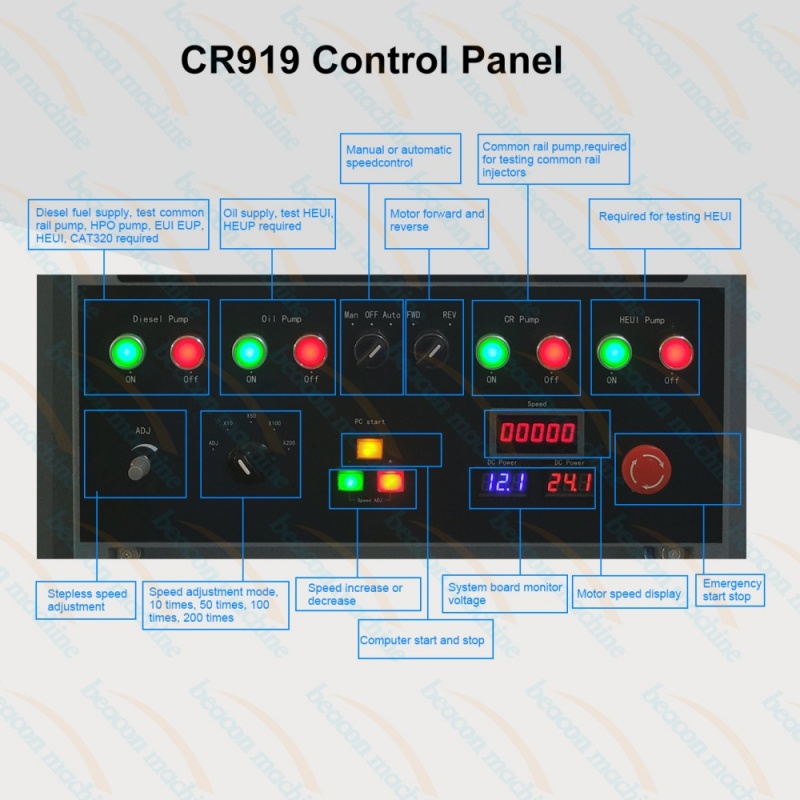 common rail test bench injector, diesel pump test machine, crdi test bench