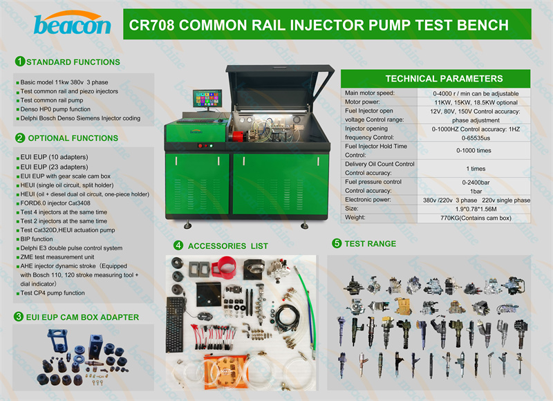 CRDI test bench, injector coding machine, diesel workshop equipment