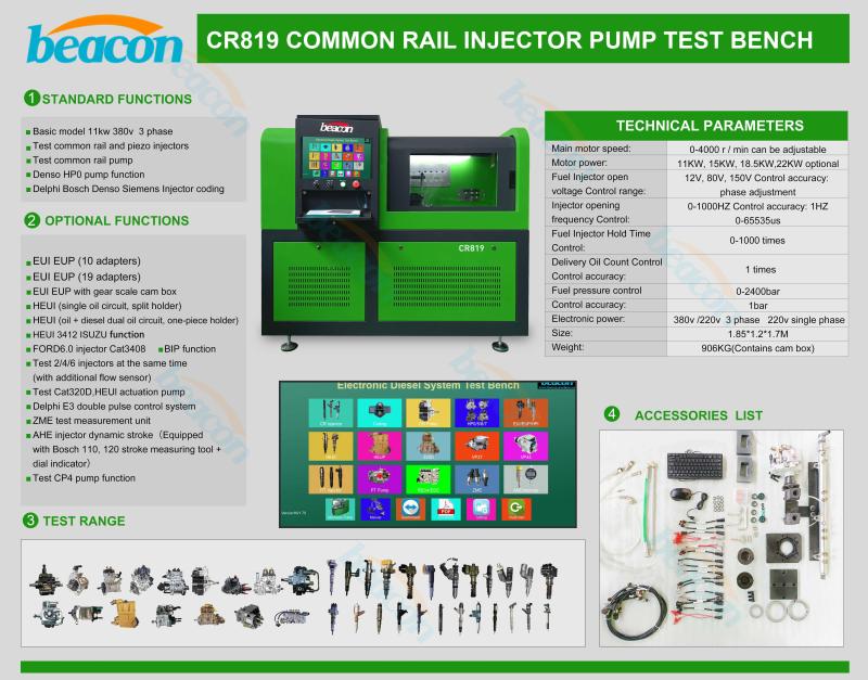 EUI EUP test bench, unit injector tester, cambox for diesel EUI EUP test bench, unit injector tester, cambox for diesel