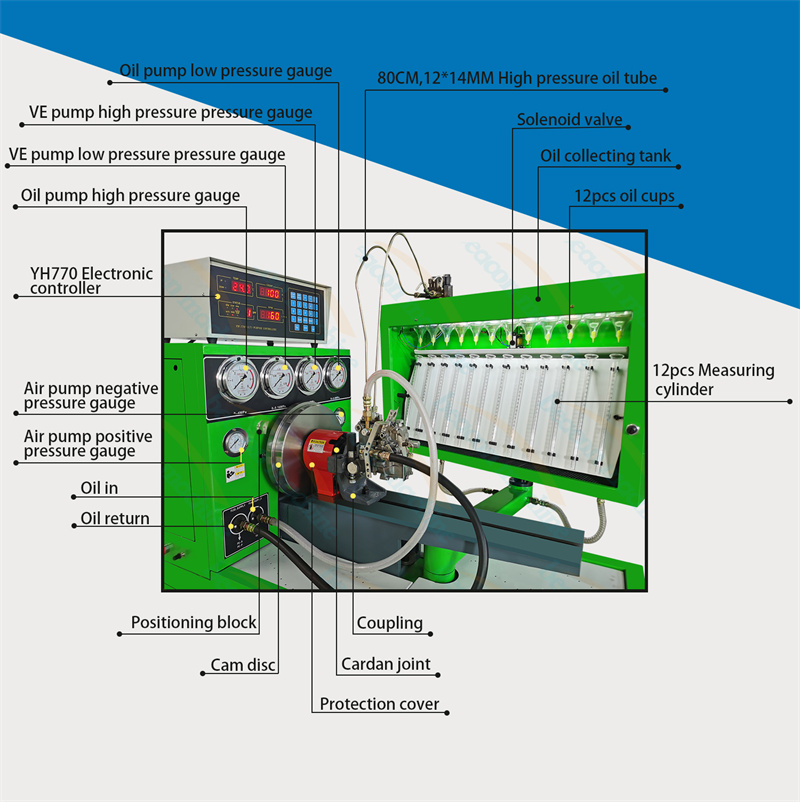 VP44 test bench, rotary pump tester, VP37 simulator
