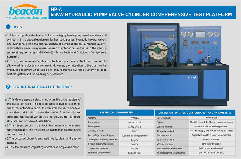 HP-A Hydraulic Test Bench, 55KW Hydraulic Tester, Hydraulic Pump Repair Test Stand