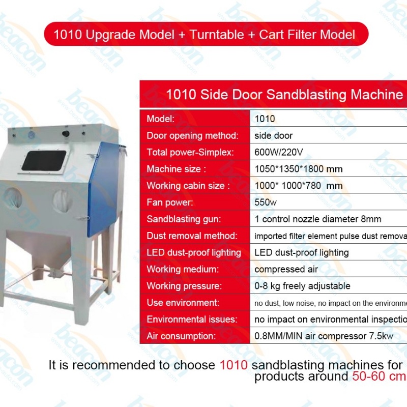 Automatic Sand Blasting Machine, Wet Dry Sandblaster, Industrial Dust-Free Sandblasting Automatic Sand Blasting Machine, Wet Dry Sandblaster, Industrial Dust-Free Sandblasting