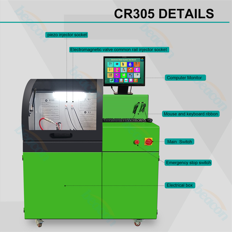 Common Rail Injector Tester, Diesel Pump Test Bench, Injector BIP Testing