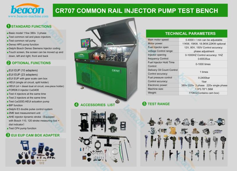 Common Rail Injector Tester, Diesel Injector Calibration, Injector QR Coding Common Rail Injector Tester, Diesel Injector Calibration, Injector QR Coding