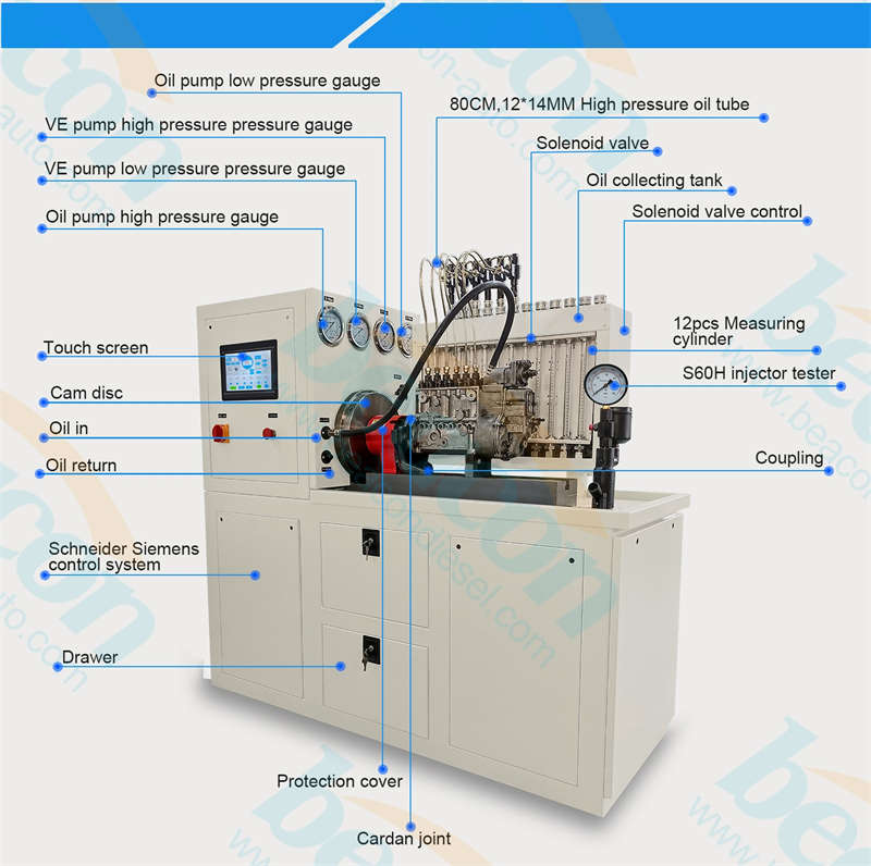 Professional Pump Test Bench, Smart Fuel Injector Tester, Diesel Pump Calibration Rig Professional Pump Test Bench, Smart Fuel Injector Tester, Diesel Pump Calibration Rig
