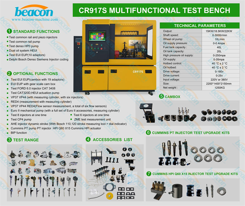 Common Rail Test Bench, HEUI Injector Tester, Diesel Pump Calibration Equipment
