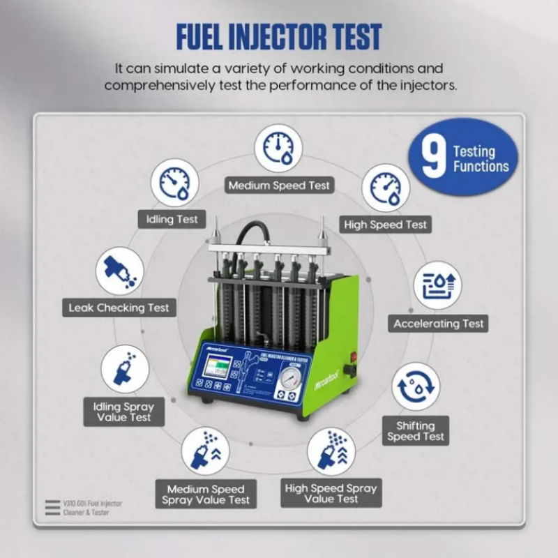 Injector Diagnostic Tool, Fuel Flow Tester, Auto Fuel System Cleaner