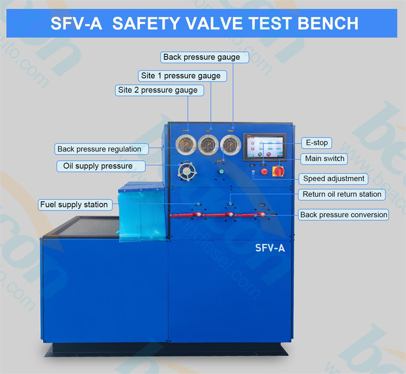 Safety Valve Test Bench, Fuel Relief Valve Tester, Pump Valve Calibration